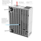 Pasillo Slim 13kW - Nevado